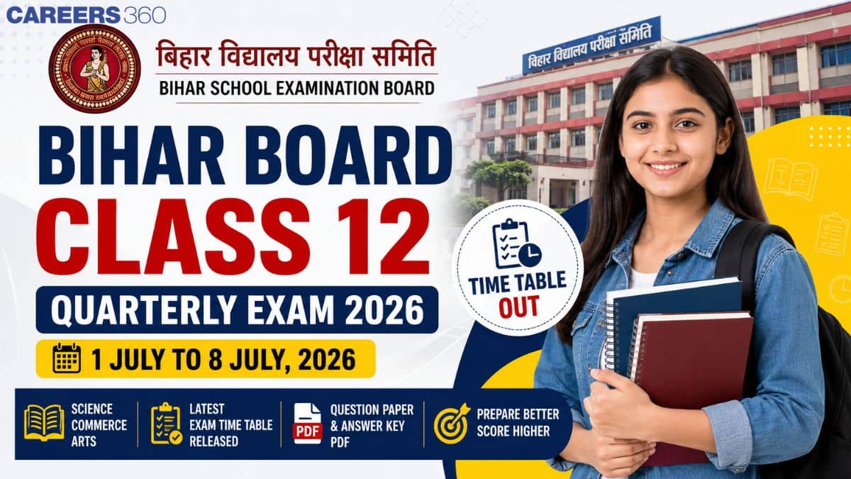 Bihar BSEB Class 12th Inter Quarterly Exam Question Paper 2026 PDF - Physics, Chemistry, Maths, Biology